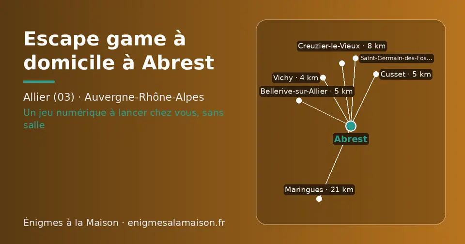 Carte schématique : Abrest et les communes voisines présentées sur ce site (Vichy, Bellerive-sur-Allier, Cusset, Creuzier-le-Vieux, Saint-Germain-des-Fossés, Maringues)