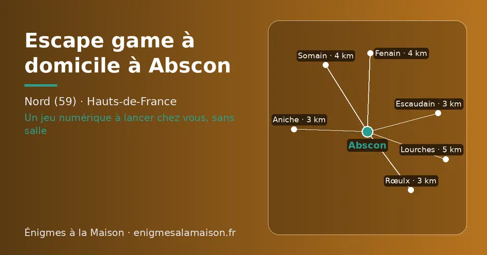 Carte schématique : Abscon et les communes voisines présentées sur ce site (Rœulx, Escaudain, Aniche, Somain, Fenain, Lourches)