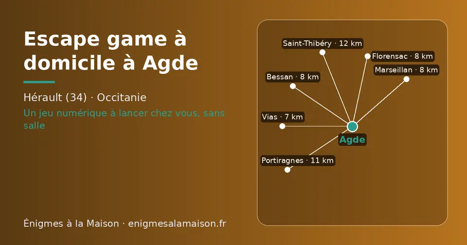 Carte schématique : Agde et les communes voisines présentées sur ce site (Vias, Marseillan, Bessan, Florensac, Portiragnes, Saint-Thibéry)