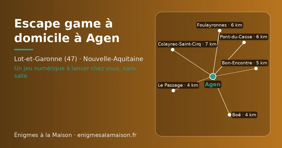 Carte schématique : Agen et les communes voisines présentées sur ce site (Le Passage, Boé, Bon-Encontre, Pont-du-Casse, Foulayronnes, Colayrac-Saint-Cirq)