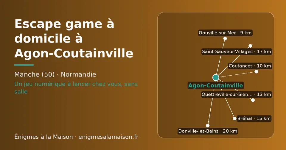 Carte schématique : Agon-Coutainville et les communes voisines présentées sur ce site (Gouville-sur-Mer, Coutances, Quettreville-sur-Sienne, Bréhal, Saint-Sauveur-Villages, Donville-les-Bains)