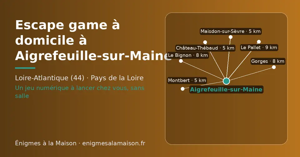 Carte schématique : Aigrefeuille-sur-Maine et les communes voisines présentées sur ce site (Montbert, Maisdon-sur-Sèvre, Château-Thébaud, Le Bignon, Gorges, Le Pallet)
