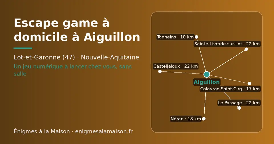 Carte schématique : Aiguillon et les communes voisines présentées sur ce site (Tonneins, Colayrac-Saint-Cirq, Nérac, Le Passage, Casteljaloux, Sainte-Livrade-sur-Lot)