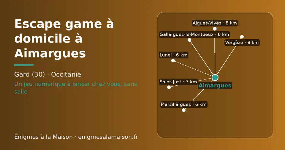 Carte schématique : Aimargues et les communes voisines présentées sur ce site (Lunel, Gallargues-le-Montueux, Marsillargues, Saint-Just, Aigues-Vives, Vergèze)