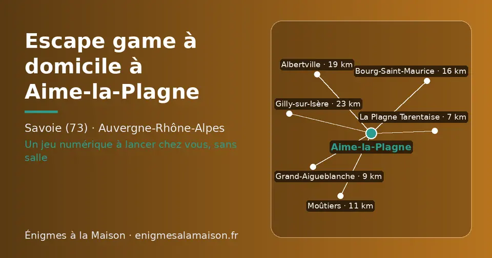 Carte schématique : Aime-la-Plagne et les communes voisines présentées sur ce site (La Plagne Tarentaise, Grand-Aigueblanche, Moûtiers, Bourg-Saint-Maurice, Albertville, Gilly-sur-Isère)