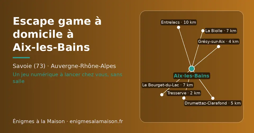 Carte schématique : Aix-les-Bains et les communes voisines présentées sur ce site (Tresserve, Grésy-sur-Aix, Drumettaz-Clarafond, La Biolle, Le Bourget-du-Lac, Entrelacs)