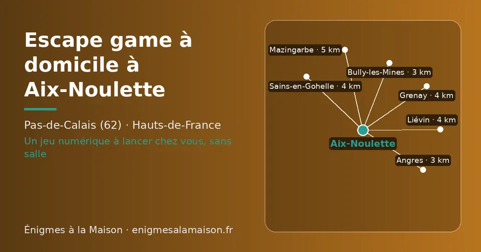 Carte schématique : Aix-Noulette et les communes voisines présentées sur ce site (Bully-les-Mines, Angres, Grenay, Sains-en-Gohelle, Liévin, Mazingarbe)