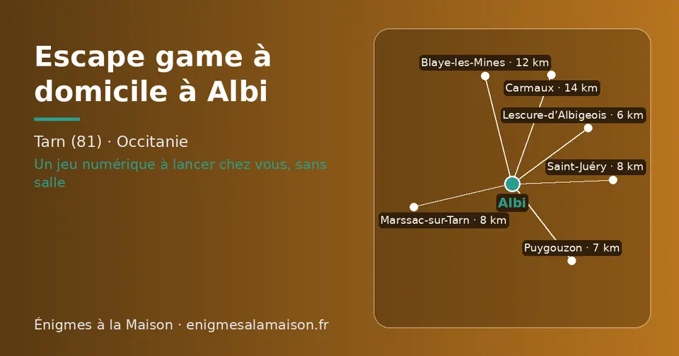 Carte schématique : Albi et les communes voisines présentées sur ce site (Lescure-d’Albigeois, Puygouzon, Saint-Juéry, Marssac-sur-Tarn, Blaye-les-Mines, Carmaux)