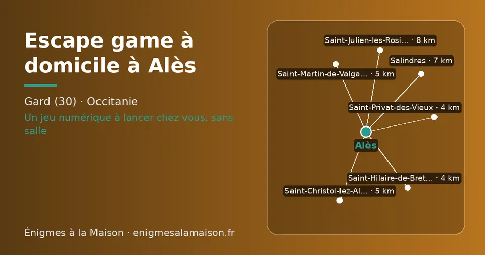 Carte schématique : Alès et les communes voisines présentées sur ce site (Saint-Privat-des-Vieux, Saint-Hilaire-de-Brethmas, Saint-Martin-de-Valgalgues, Saint-Christol-lez-Alès, Salindres, Saint-Julien-les-Rosiers)