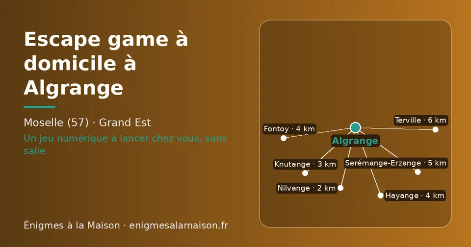 Carte schématique : Algrange et les communes voisines présentées sur ce site (Nilvange, Knutange, Hayange, Fontoy, Serémange-Erzange, Terville)