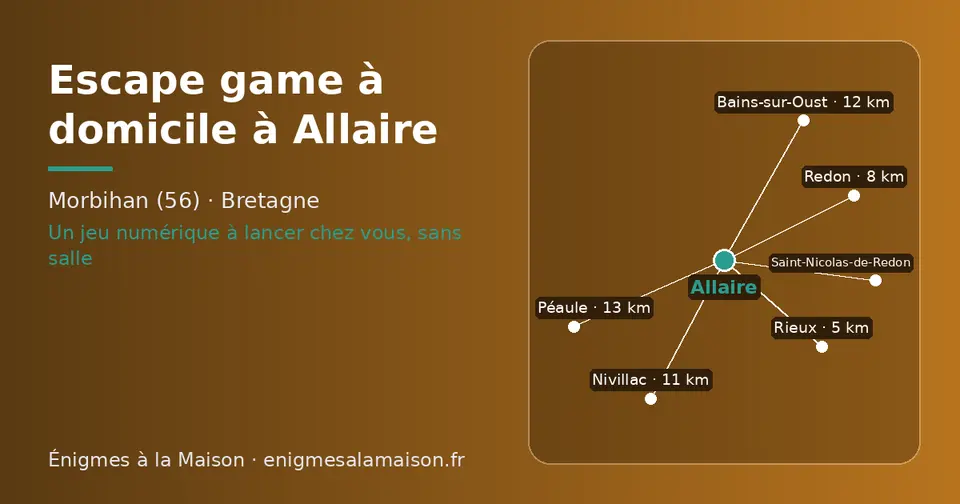 Carte schématique : Allaire et les communes voisines présentées sur ce site (Rieux, Redon, Saint-Nicolas-de-Redon, Nivillac, Bains-sur-Oust, Péaule)