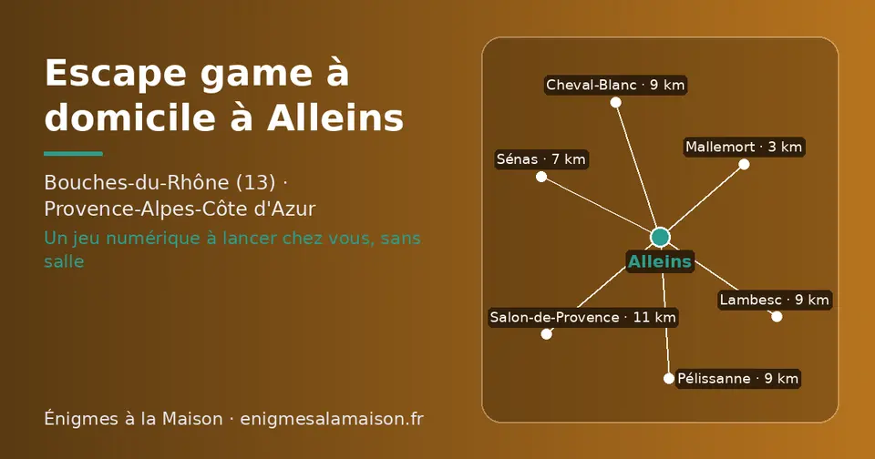 Carte schématique : Alleins et les communes voisines présentées sur ce site (Mallemort, Sénas, Pélissanne, Cheval-Blanc, Lambesc, Salon-de-Provence)