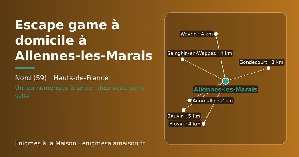 Carte schématique : Allennes-les-Marais et les communes voisines présentées sur ce site (Annœullin, Gondecourt, Provin, Wavrin, Sainghin-en-Weppes, Bauvin)