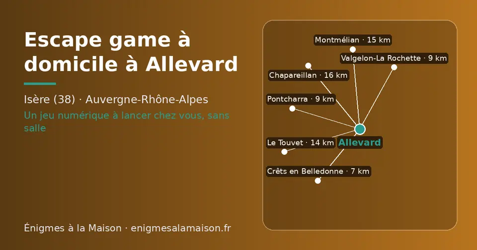Carte schématique : Allevard et les communes voisines présentées sur ce site (Crêts en Belledonne, Pontcharra, Valgelon-La Rochette, Le Touvet, Montmélian, Chapareillan)