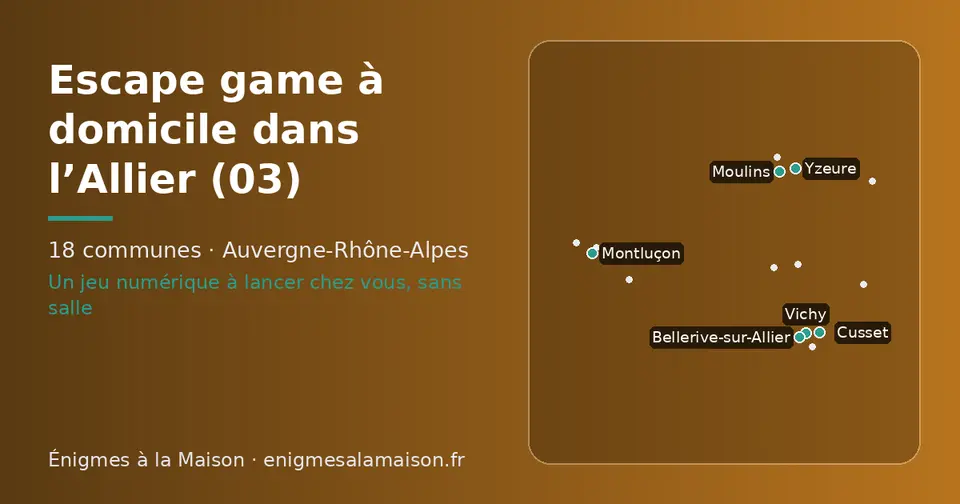 Carte schématique des 18 communes de l’Allier présentées sur ce site