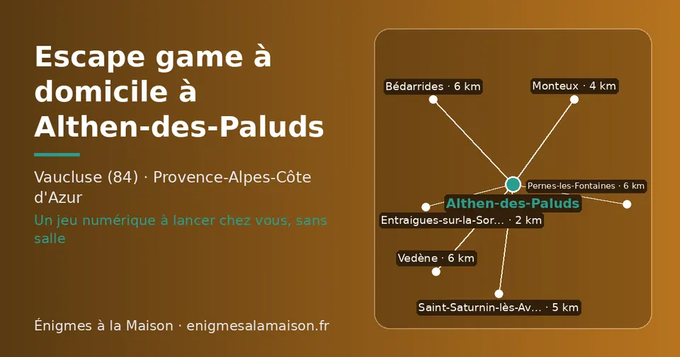 Carte schématique : Althen-des-Paluds et les communes voisines présentées sur ce site (Entraigues-sur-la-Sorgue, Monteux, Saint-Saturnin-lès-Avignon, Vedène, Pernes-les-Fontaines, Bédarrides)