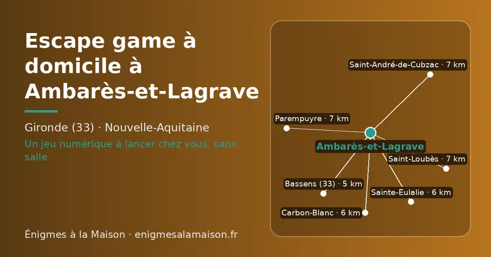 Carte schématique : Ambarès-et-Lagrave et les communes voisines présentées sur ce site (Bassens (33), Carbon-Blanc, Sainte-Eulalie, Parempuyre, Saint-Loubès, Saint-André-de-Cubzac)