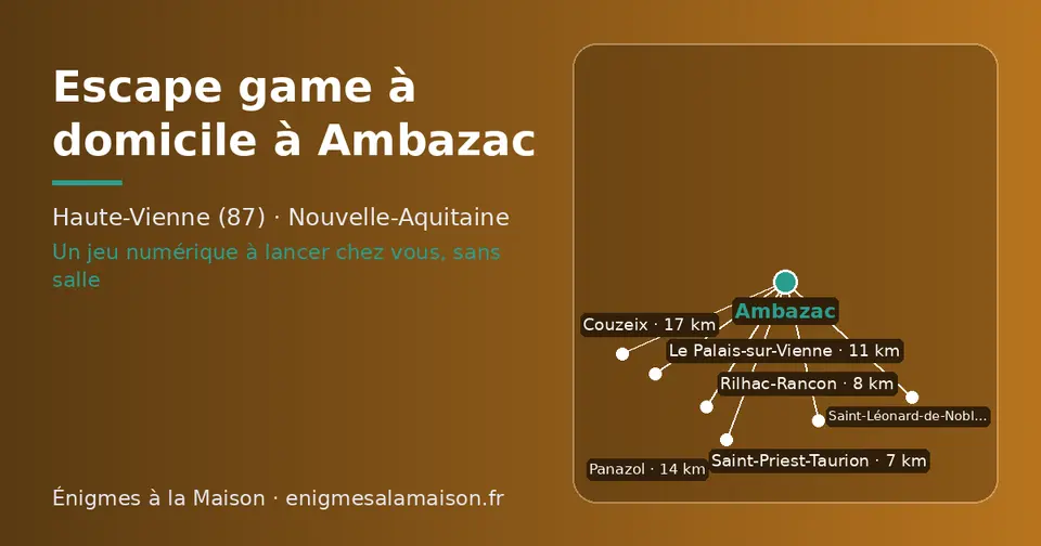 Carte schématique : Ambazac et les communes voisines présentées sur ce site (Saint-Priest-Taurion, Rilhac-Rancon, Le Palais-sur-Vienne, Panazol, Saint-Léonard-de-Noblat, Couzeix)