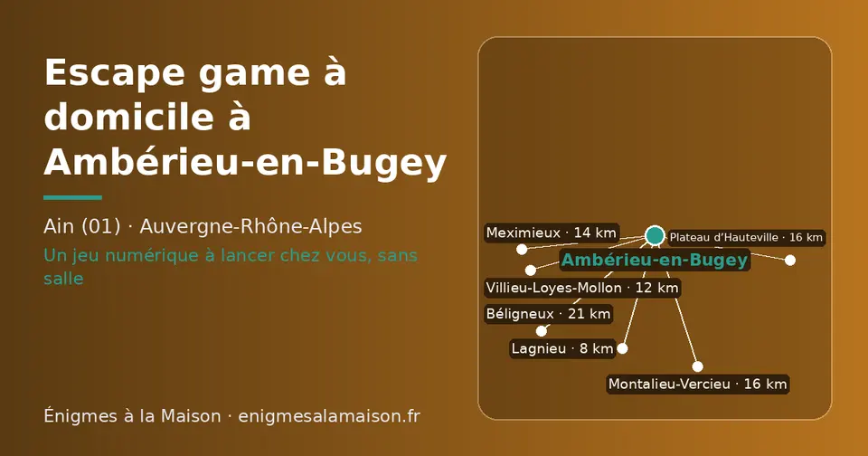 Carte schématique : Ambérieu-en-Bugey et les communes voisines présentées sur ce site (Lagnieu, Villieu-Loyes-Mollon, Meximieux, Montalieu-Vercieu, Plateau d’Hauteville, Béligneux)