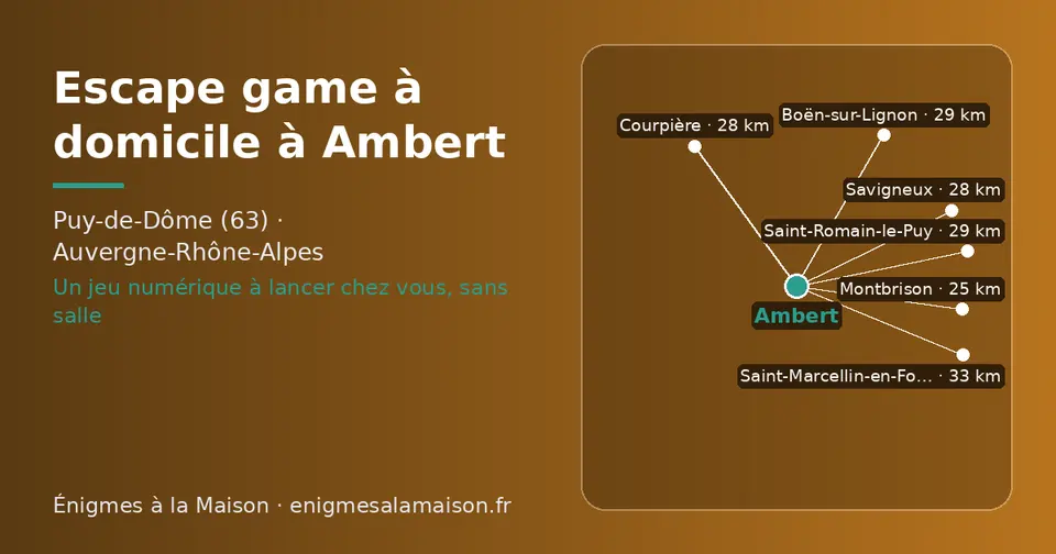 Carte schématique : Ambert et les communes voisines présentées sur ce site (Montbrison, Savigneux, Courpière, Saint-Romain-le-Puy, Boën-sur-Lignon, Saint-Marcellin-en-Forez)