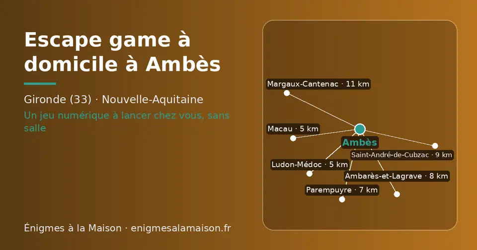Carte schématique : Ambès et les communes voisines présentées sur ce site (Macau, Ludon-Médoc, Parempuyre, Ambarès-et-Lagrave, Saint-André-de-Cubzac, Margaux-Cantenac)