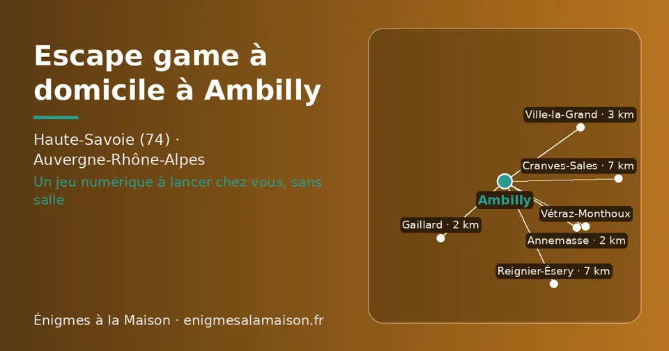 Carte schématique : Ambilly et les communes voisines présentées sur ce site (Gaillard, Annemasse, Ville-la-Grand, Vétraz-Monthoux, Cranves-Sales, Reignier-Ésery)