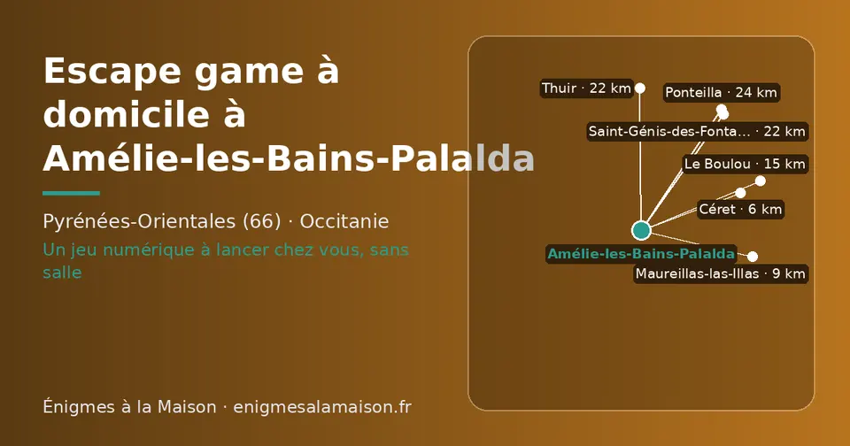 Carte schématique : Amélie-les-Bains-Palalda et les communes voisines présentées sur ce site (Céret, Maureillas-las-Illas, Le Boulou, Thuir, Saint-Génis-des-Fontaines, Ponteilla)