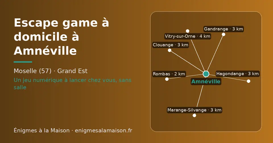 Carte schématique : Amnéville et les communes voisines présentées sur ce site (Rombas, Clouange, Gandrange, Hagondange, Marange-Silvange, Vitry-sur-Orne)