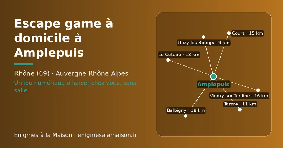 Carte schématique : Amplepuis et les communes voisines présentées sur ce site (Thizy-les-Bourgs, Tarare, Cours, Vindry-sur-Turdine, Le Coteau, Balbigny)