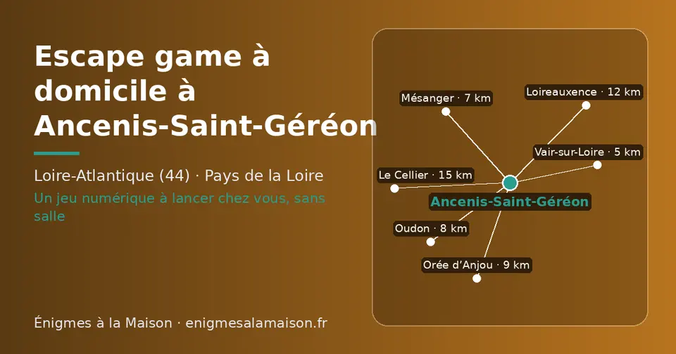 Carte schématique : Ancenis-Saint-Géréon et les communes voisines présentées sur ce site (Vair-sur-Loire, Mésanger, Oudon, Orée d’Anjou, Loireauxence, Le Cellier)
