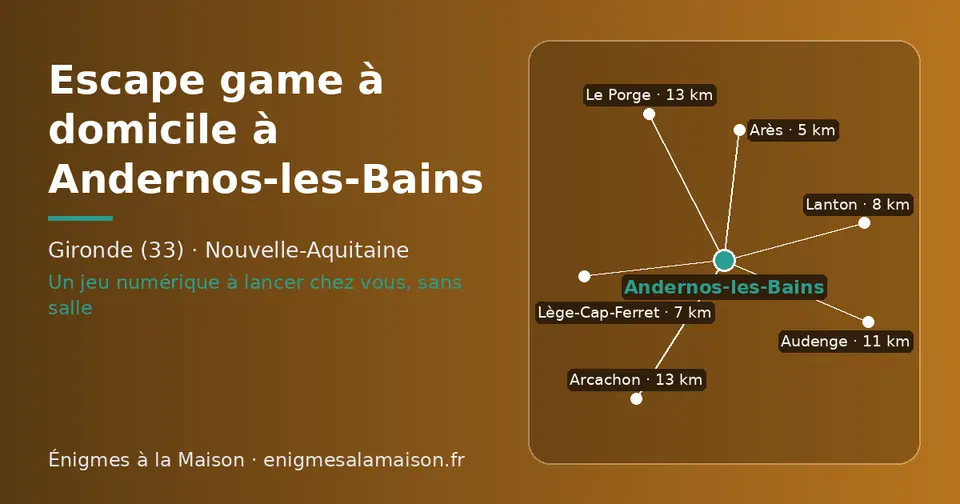 Carte schématique : Andernos-les-Bains et les communes voisines présentées sur ce site (Arès, Lège-Cap-Ferret, Lanton, Audenge, Le Porge, Arcachon)
