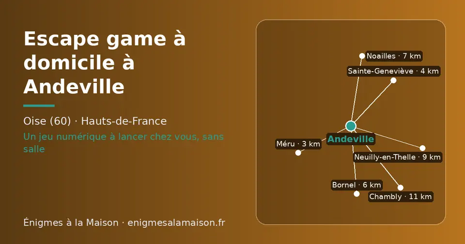 Carte schématique : Andeville et les communes voisines présentées sur ce site (Méru, Sainte-Geneviève, Bornel, Noailles, Neuilly-en-Thelle, Chambly)