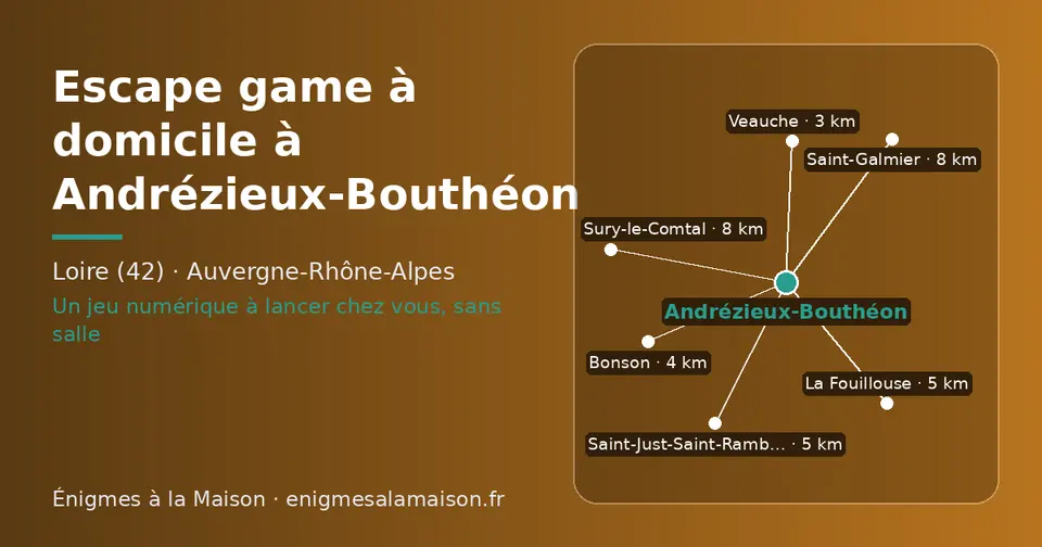 Carte schématique : Andrézieux-Bouthéon et les communes voisines présentées sur ce site (Veauche, Bonson, La Fouillouse, Saint-Just-Saint-Rambert, Sury-le-Comtal, Saint-Galmier)