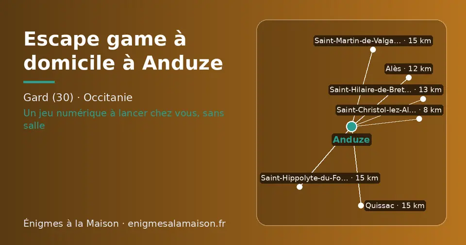 Carte schématique : Anduze et les communes voisines présentées sur ce site (Saint-Christol-lez-Alès, Alès, Saint-Hilaire-de-Brethmas, Saint-Martin-de-Valgalgues, Quissac, Saint-Hippolyte-du-Fort)