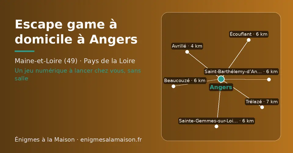 Carte schématique : Angers et les communes voisines présentées sur ce site (Avrillé, Beaucouzé, Écouflant, Sainte-Gemmes-sur-Loire, Saint-Barthélemy-d’Anjou, Trélazé)