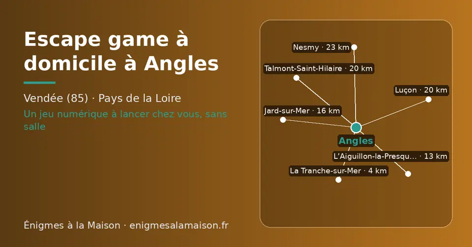 Carte schématique : Angles et les communes voisines présentées sur ce site (La Tranche-sur-Mer, L’Aiguillon-la-Presqu’île, Jard-sur-Mer, Luçon, Talmont-Saint-Hilaire, Nesmy)