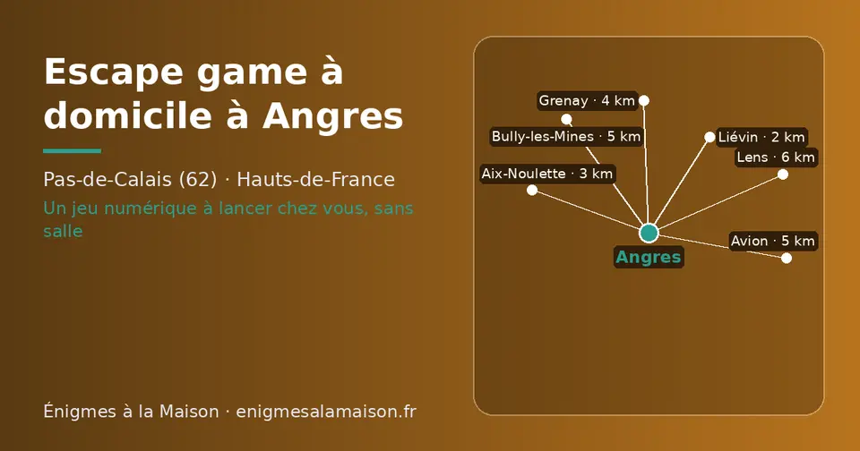 Carte schématique : Angres et les communes voisines présentées sur ce site (Liévin, Aix-Noulette, Grenay, Bully-les-Mines, Avion, Lens)