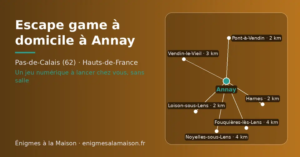 Carte schématique : Annay et les communes voisines présentées sur ce site (Harnes, Pont-à-Vendin, Loison-sous-Lens, Vendin-le-Vieil, Noyelles-sous-Lens, Fouquières-lès-Lens)