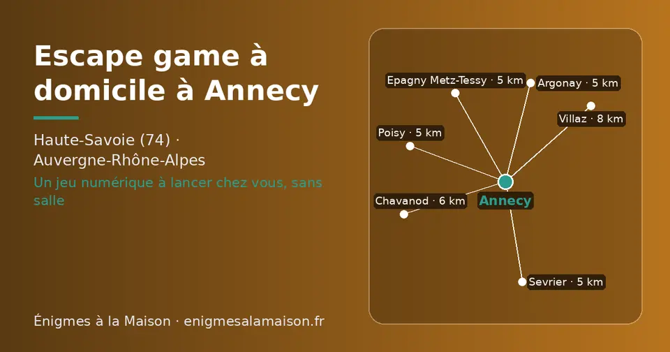 Carte schématique : Annecy et les communes voisines présentées sur ce site (Sevrier, Epagny Metz-Tessy, Poisy, Argonay, Chavanod, Villaz)