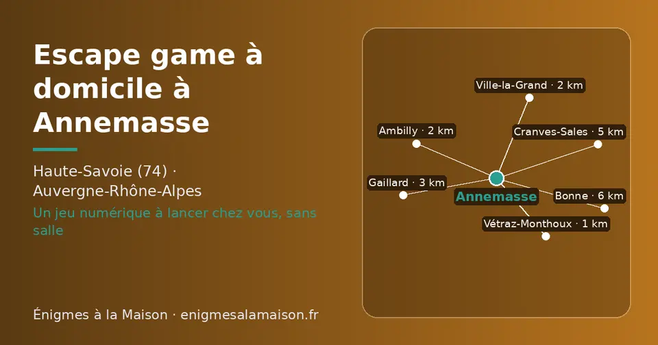 Carte schématique : Annemasse et les communes voisines présentées sur ce site (Vétraz-Monthoux, Ambilly, Ville-la-Grand, Gaillard, Cranves-Sales, Bonne)