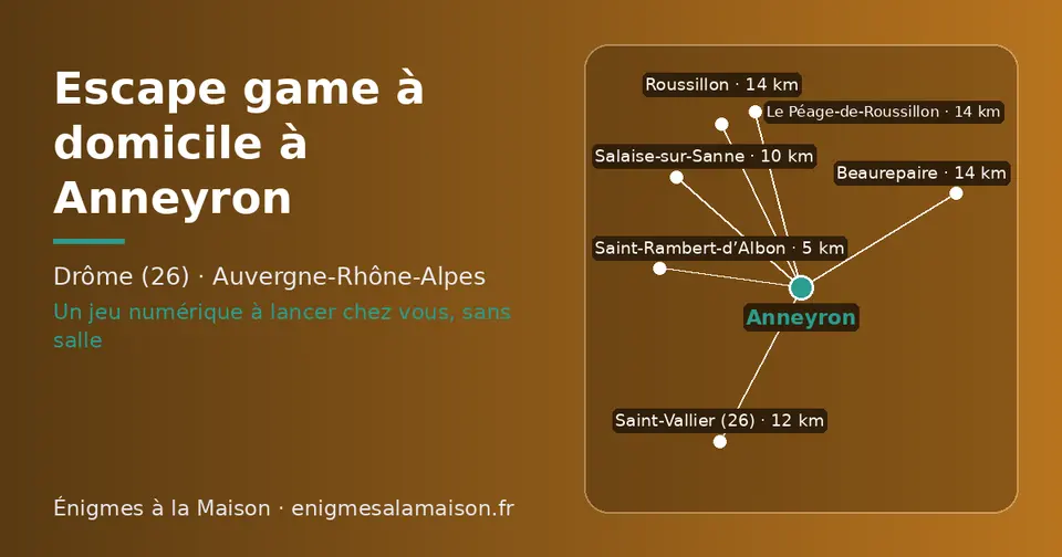 Carte schématique : Anneyron et les communes voisines présentées sur ce site (Saint-Rambert-d’Albon, Salaise-sur-Sanne, Saint-Vallier (26), Roussillon, Le Péage-de-Roussillon, Beaurepaire)