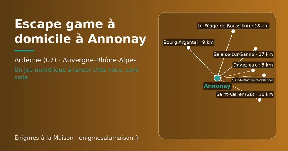 Carte schématique : Annonay et les communes voisines présentées sur ce site (Davézieux, Bourg-Argental, Saint-Rambert-d’Albon, Saint-Vallier (26), Salaise-sur-Sanne, Le Péage-de-Roussillon)