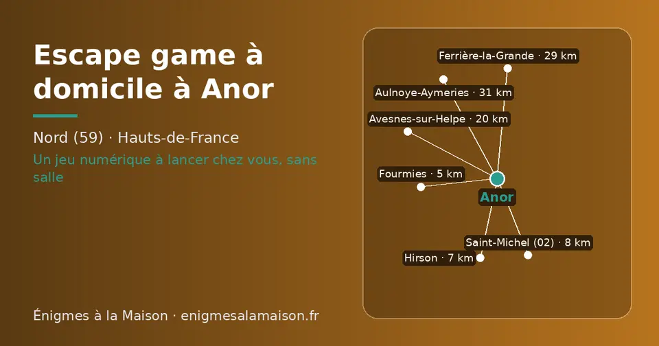 Carte schématique : Anor et les communes voisines présentées sur ce site (Fourmies, Hirson, Saint-Michel (02), Avesnes-sur-Helpe, Ferrière-la-Grande, Aulnoye-Aymeries)