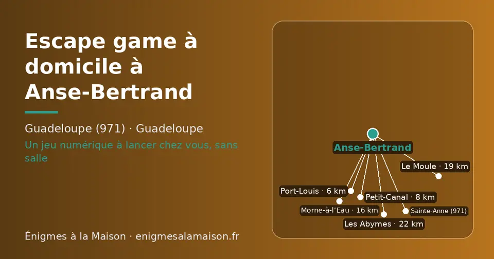 Carte schématique : Anse-Bertrand et les communes voisines présentées sur ce site (Port-Louis, Petit-Canal, Morne-à-l’Eau, Le Moule, Les Abymes, Sainte-Anne (971))