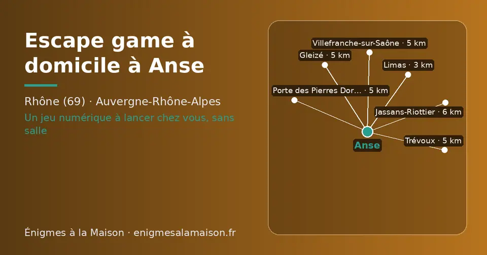 Carte schématique : Anse et les communes voisines présentées sur ce site (Limas, Villefranche-sur-Saône, Porte des Pierres Dorées, Trévoux, Gleizé, Jassans-Riottier)