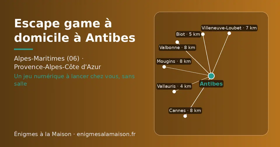 Carte schématique : Antibes et les communes voisines présentées sur ce site (Vallauris, Biot, Villeneuve-Loubet, Valbonne, Mougins, Cannes)