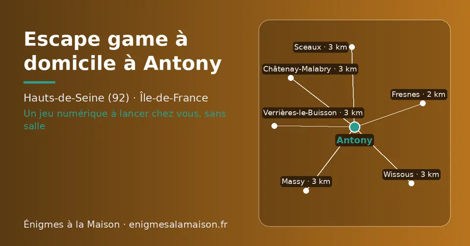 Carte schématique : Antony et les communes voisines présentées sur ce site (Fresnes, Sceaux, Wissous, Verrières-le-Buisson, Massy, Châtenay-Malabry)