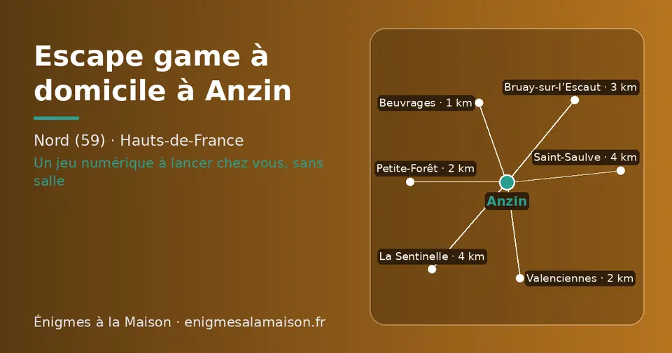 Carte schématique : Anzin et les communes voisines présentées sur ce site (Beuvrages, Valenciennes, Petite-Forêt, Bruay-sur-l’Escaut, La Sentinelle, Saint-Saulve)
