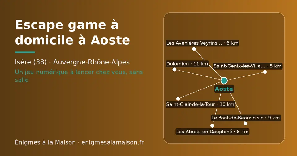 Carte schématique : Aoste et les communes voisines présentées sur ce site (Saint-Genix-les-Villages, Les Avenières Veyrins-Thuellin, Les Abrets en Dauphiné, Le Pont-de-Beauvoisin, Saint-Clair-de-la-Tour, Dolomieu)