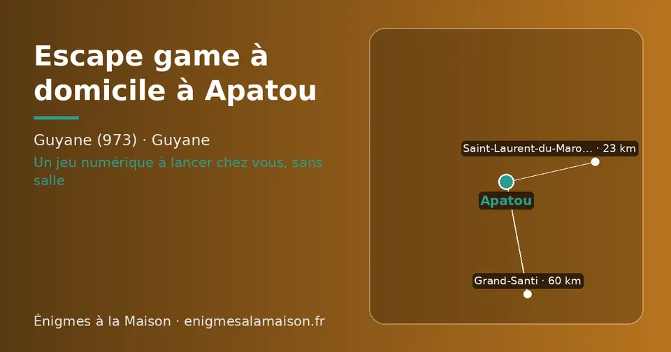 Carte schématique : Apatou et les communes voisines présentées sur ce site (Saint-Laurent-du-Maroni, Grand-Santi)